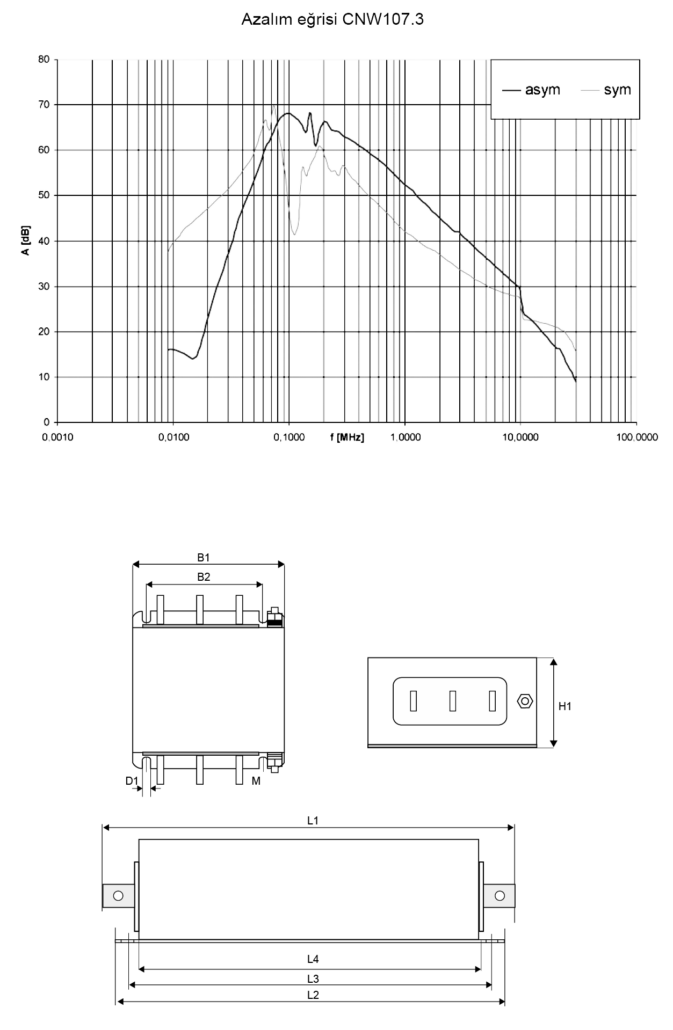 CNW 107.3 480 690-Zeichnungen